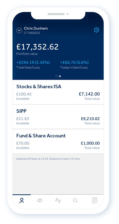 hl sipp pension.